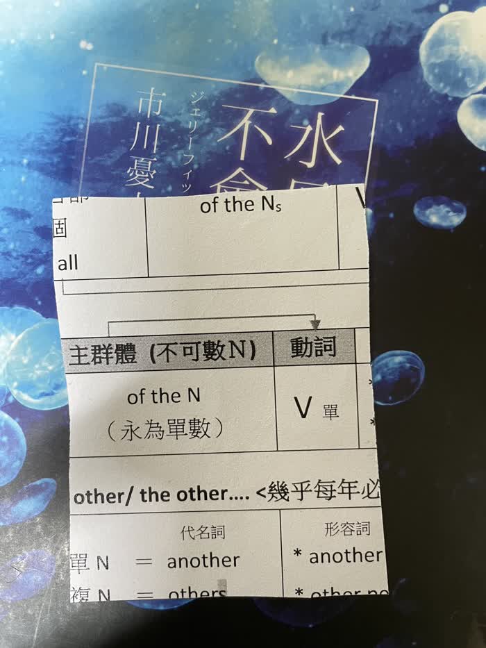 紙條背面